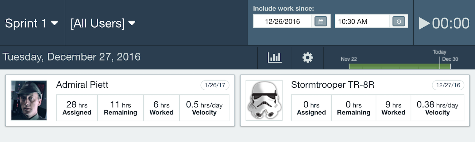 Daily Scrum | Axosoft Documentation